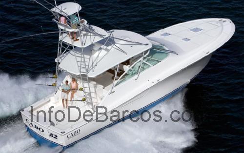 Cabo 45 Flybridge opinión y ficha técnica